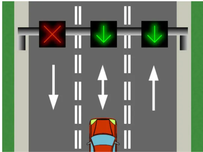 Carriles reversibles